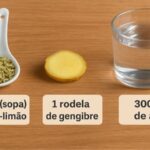 Chá de Capim-limão com Gengibre Emagrecer de Forma Natural
