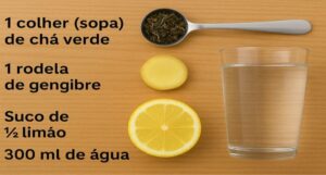 Chá Verde Turbo que Derrete Gordura